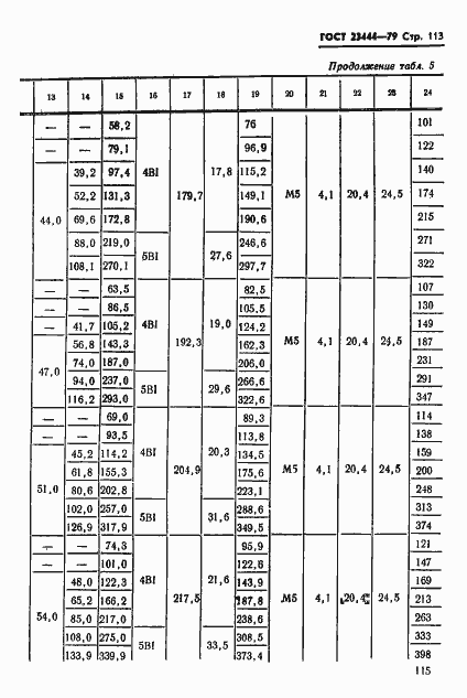 Страница 116 ГОСТ 23444-79
