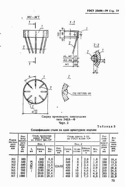 Страница 80 ГОСТ 23444-79
