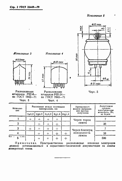 Страница 4 ГОСТ 23449-79