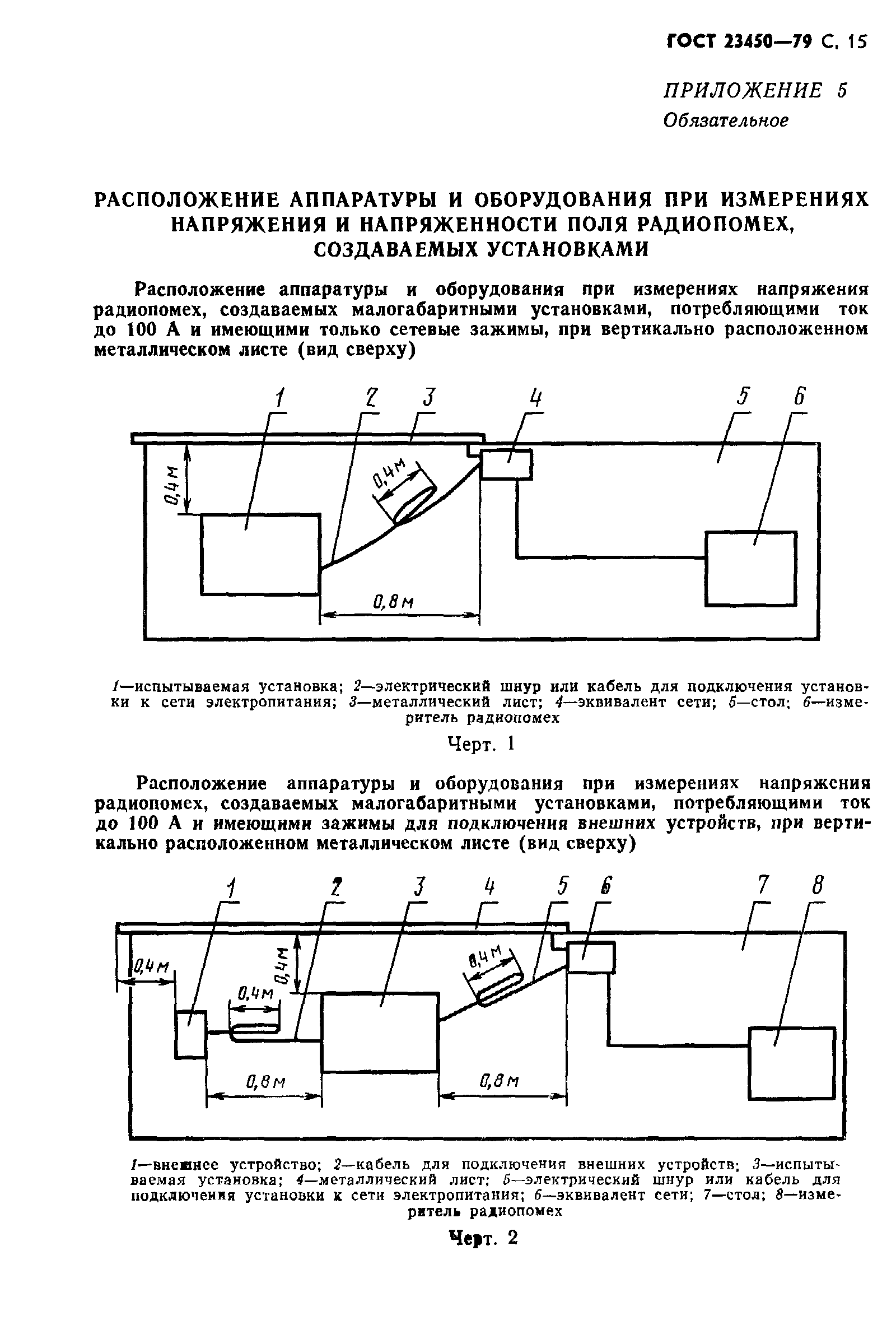 Страница 16 ГОСТ 23450-79
