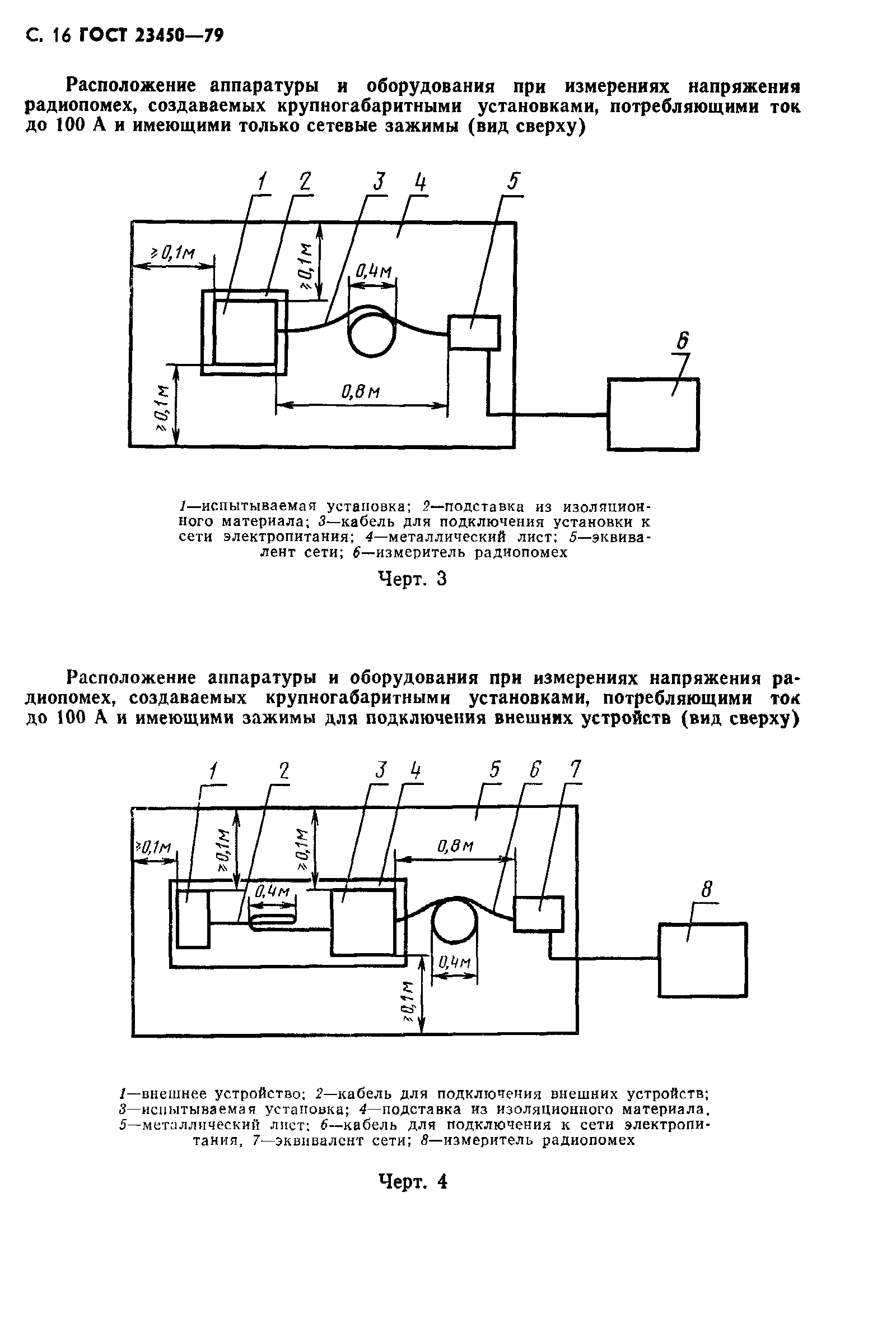 Страница 17 ГОСТ 23450-79