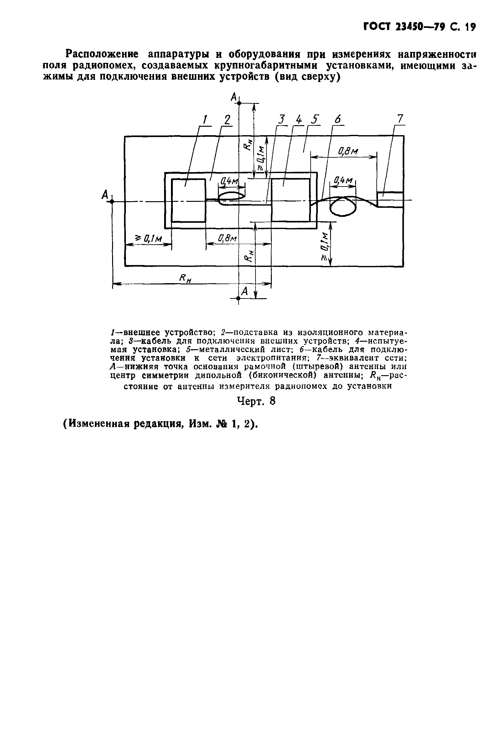 Страница 20 ГОСТ 23450-79