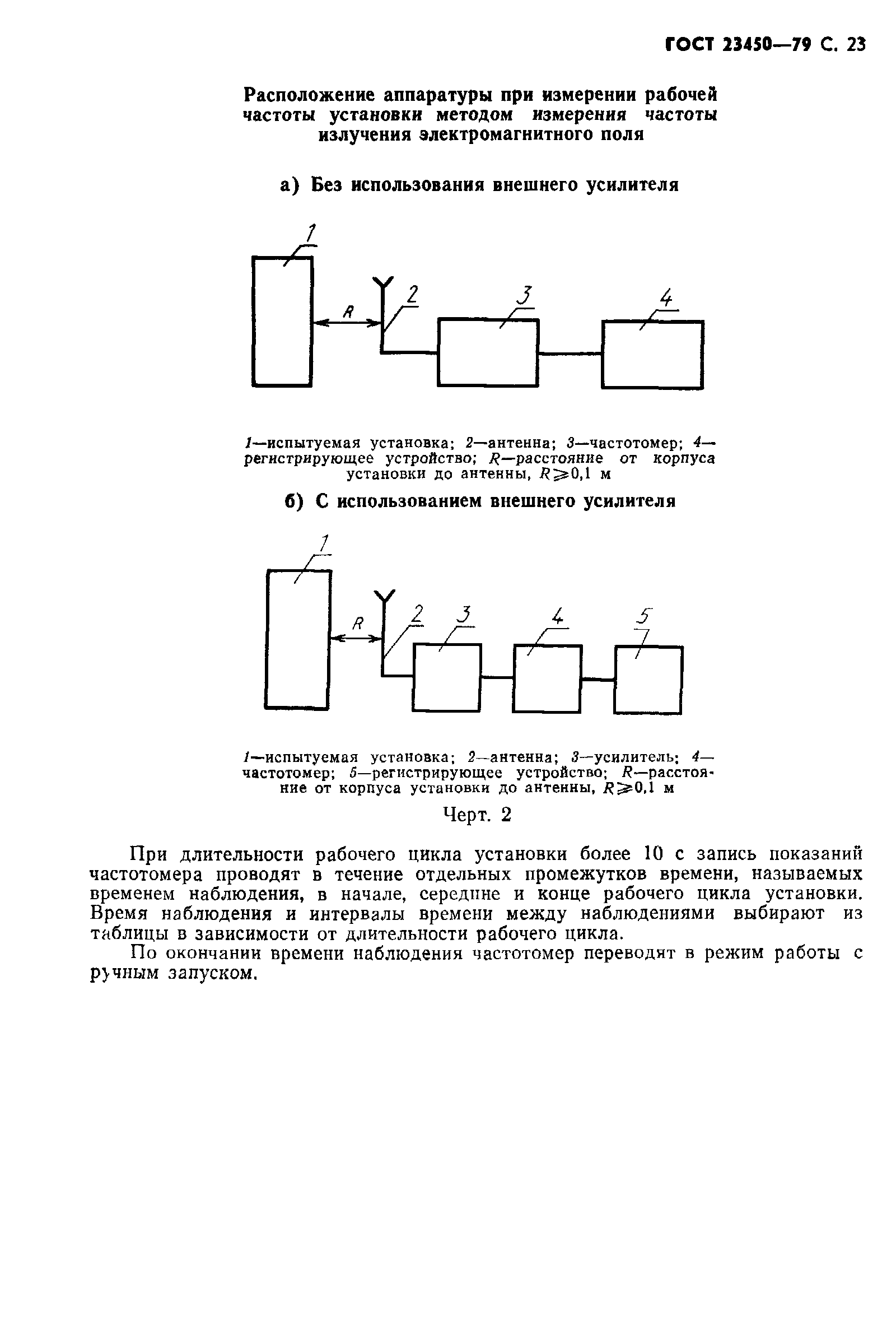 Страница 24 ГОСТ 23450-79
