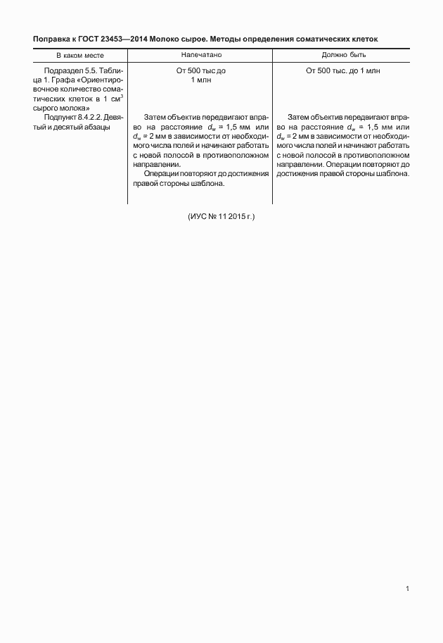 Приложение №1