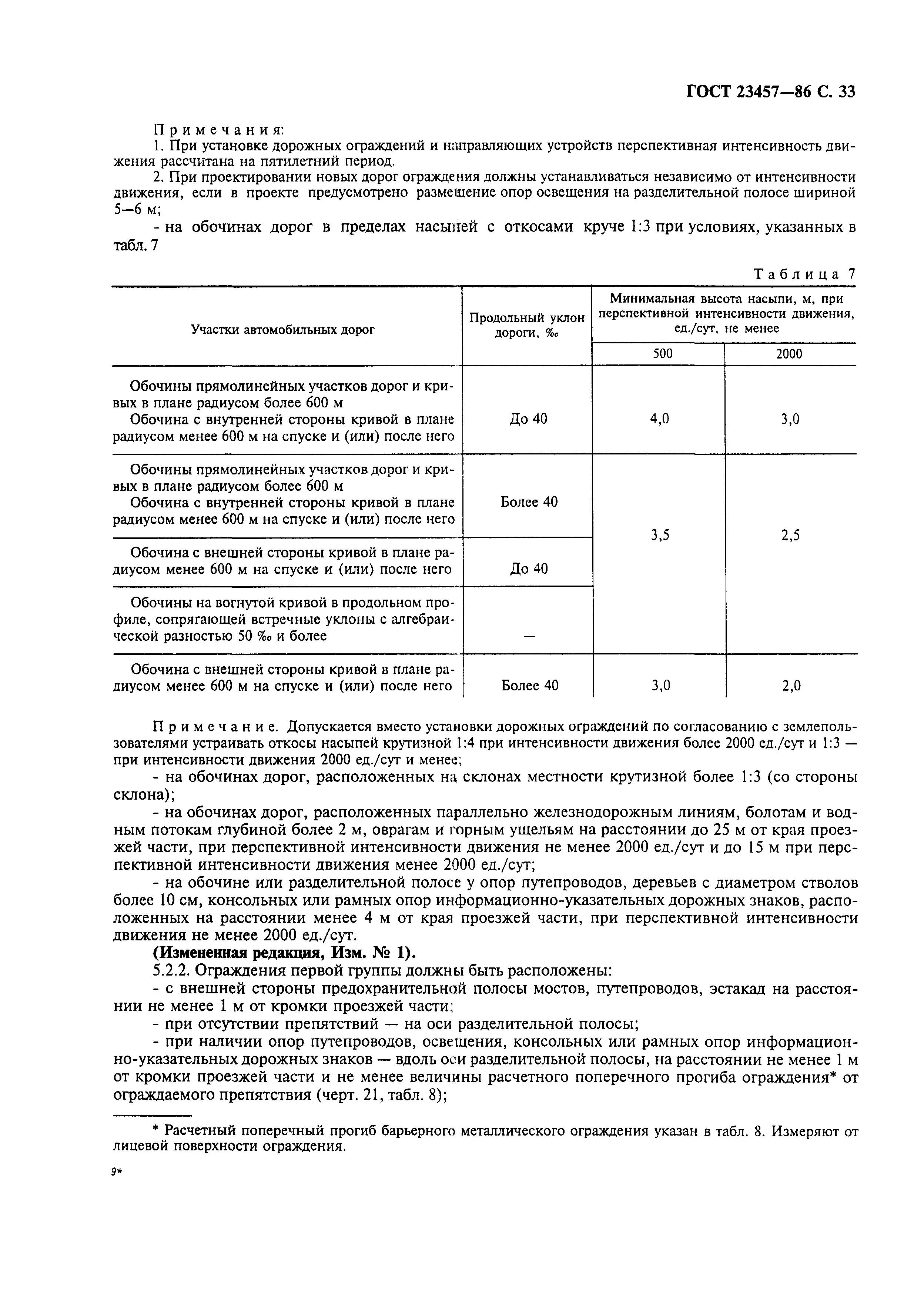 Страница 35 ГОСТ 23457-86