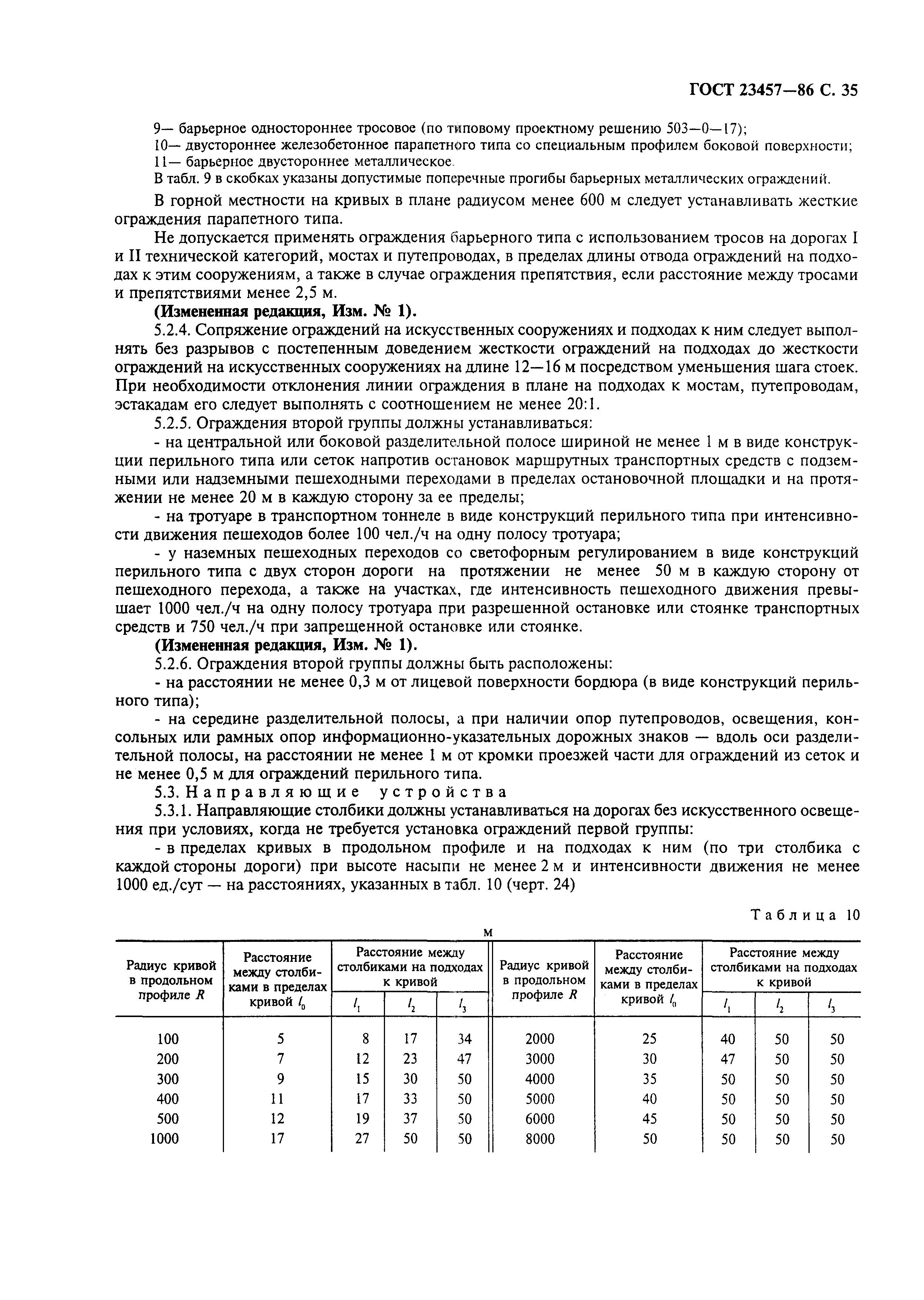 Страница 37 ГОСТ 23457-86
