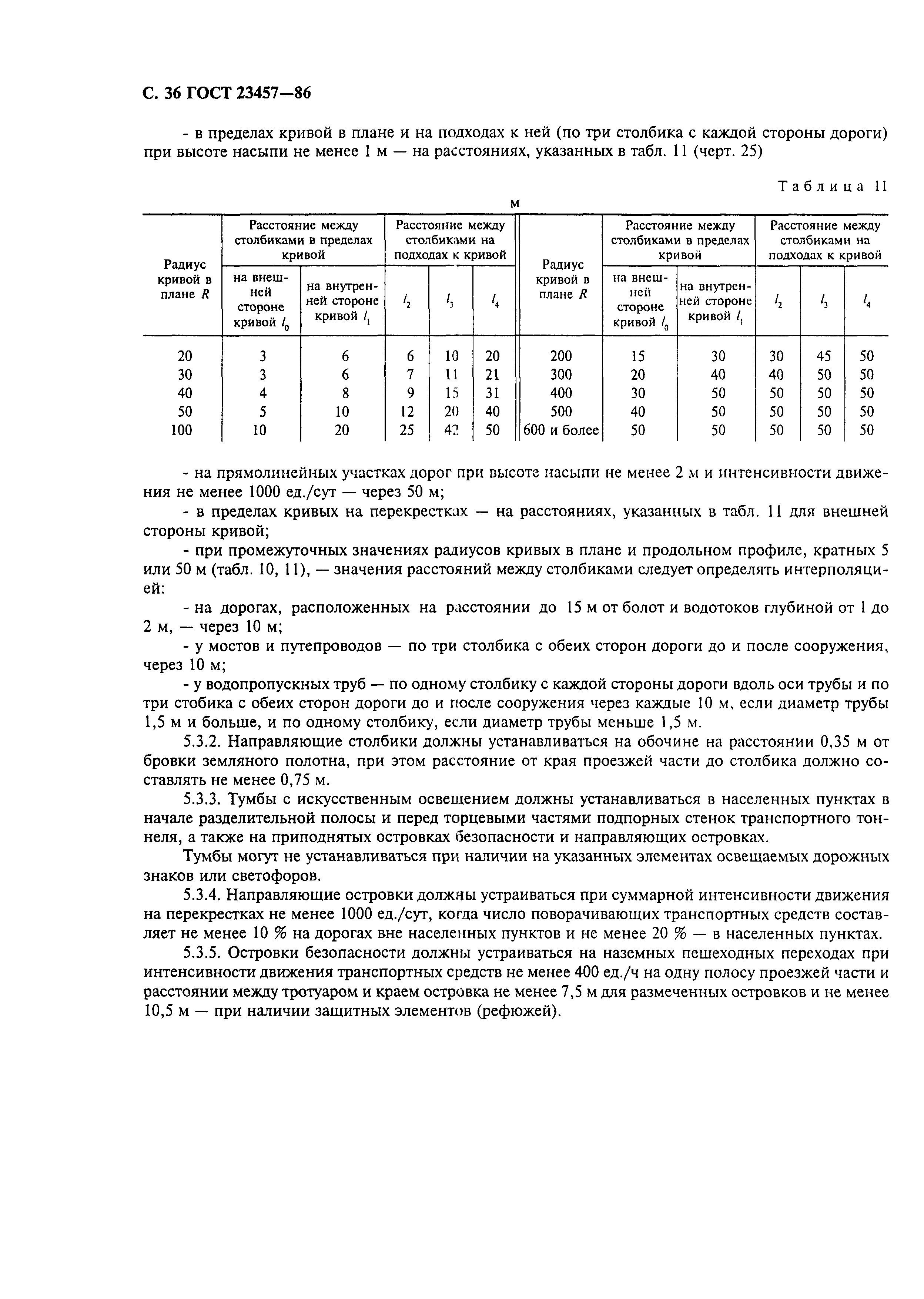 Страница 38 ГОСТ 23457-86