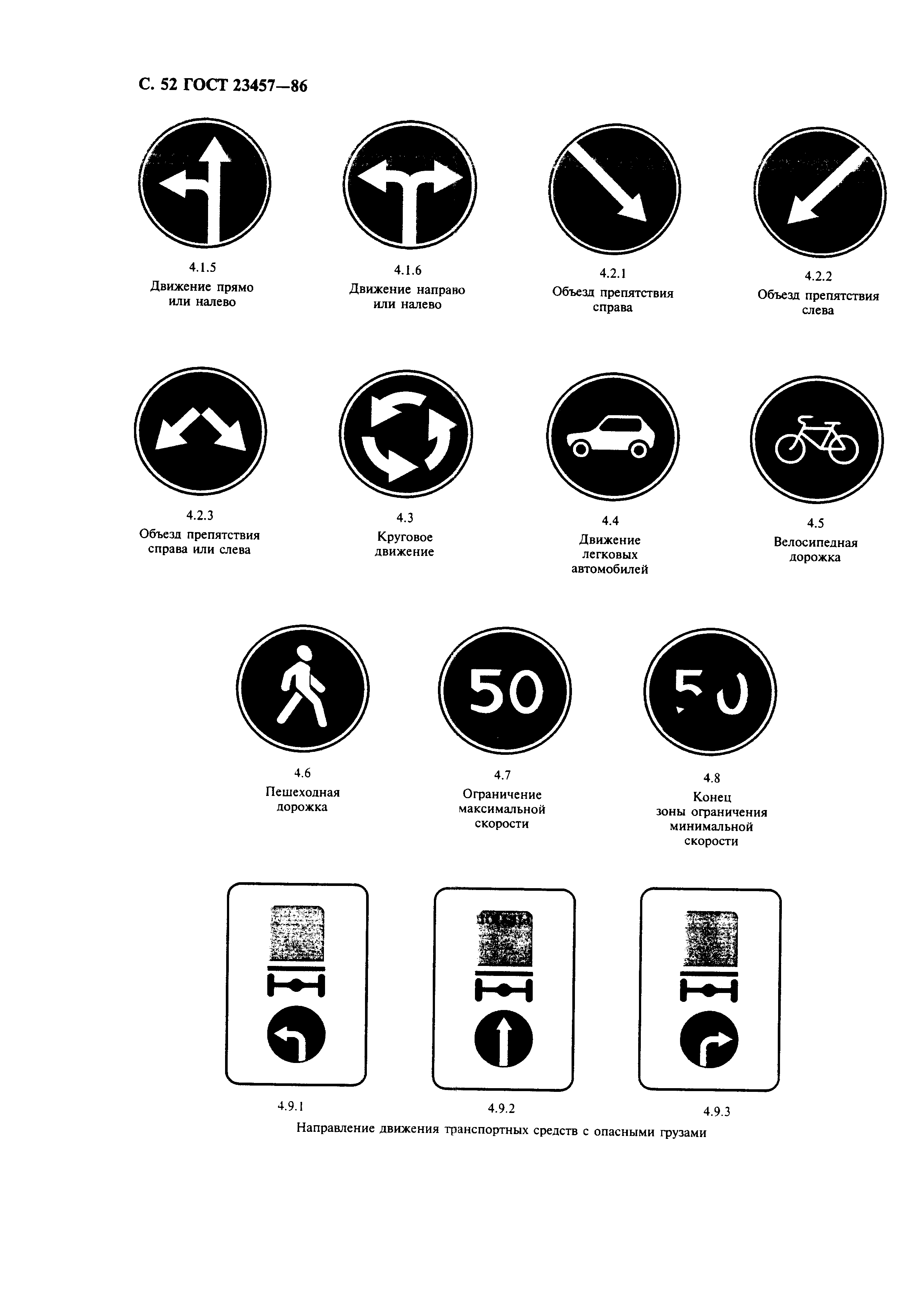 Страница 54 ГОСТ 23457-86