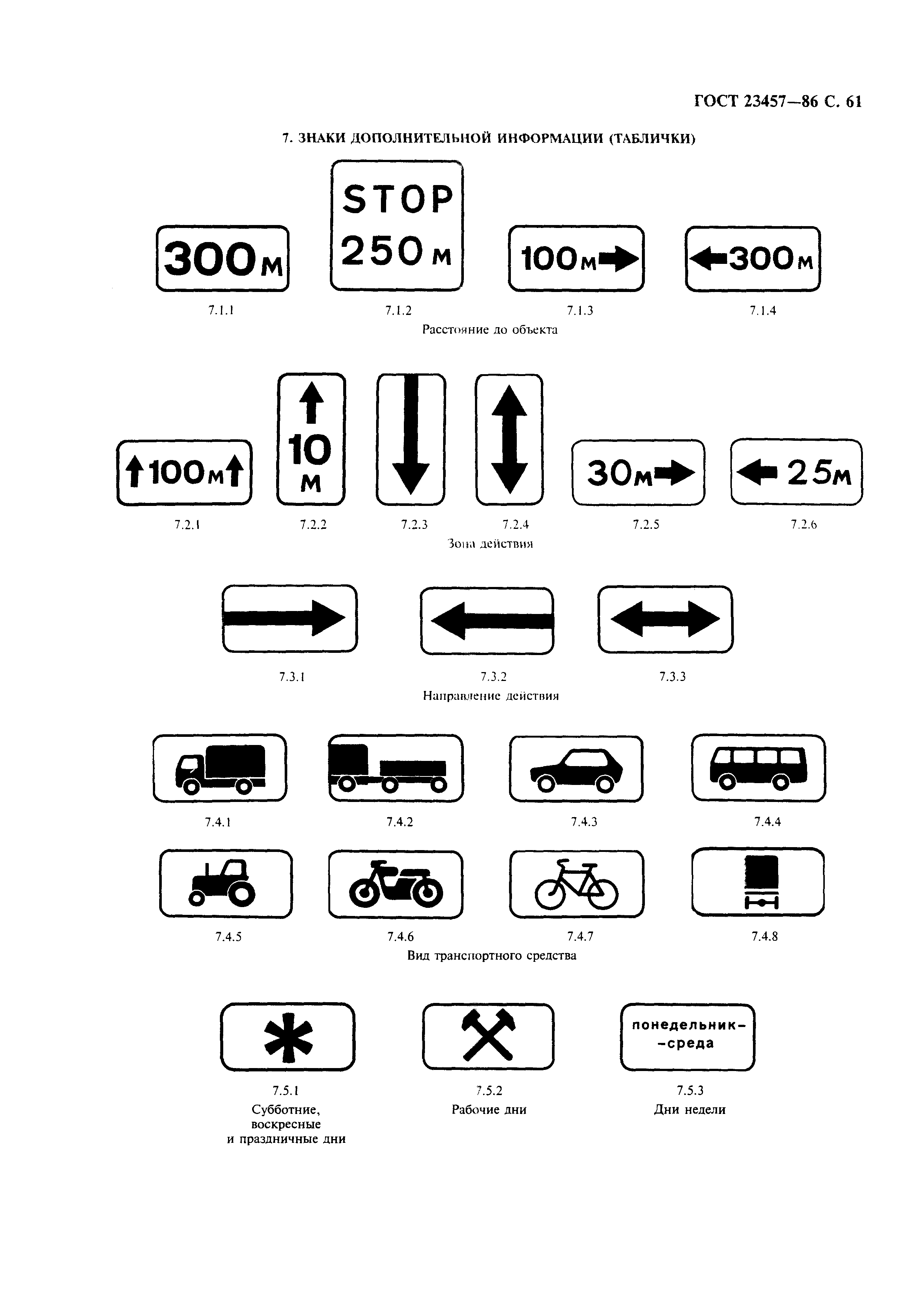 Страница 63 ГОСТ 23457-86