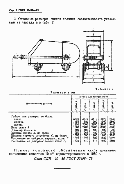 Страница 4 ГОСТ 23458-79