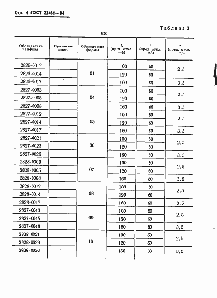 Страница 5 ГОСТ 23461-84