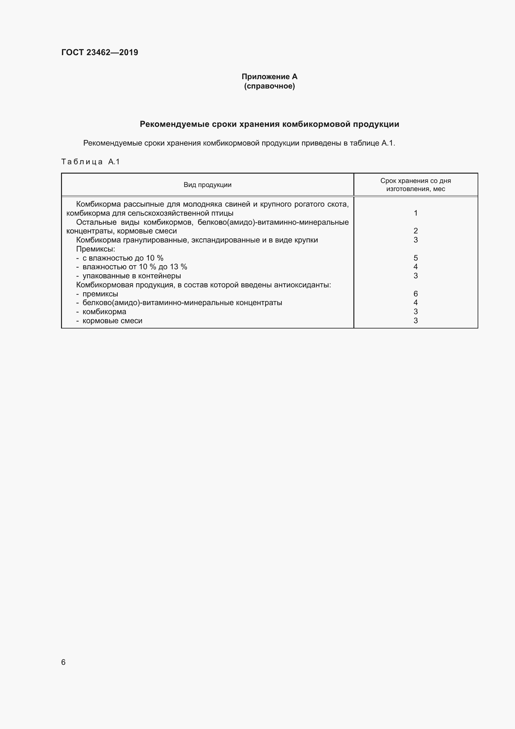 Страница 12 ГОСТ 23462-2019