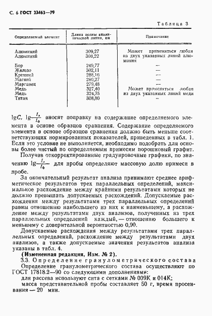 Страница 7 ГОСТ 23463-79