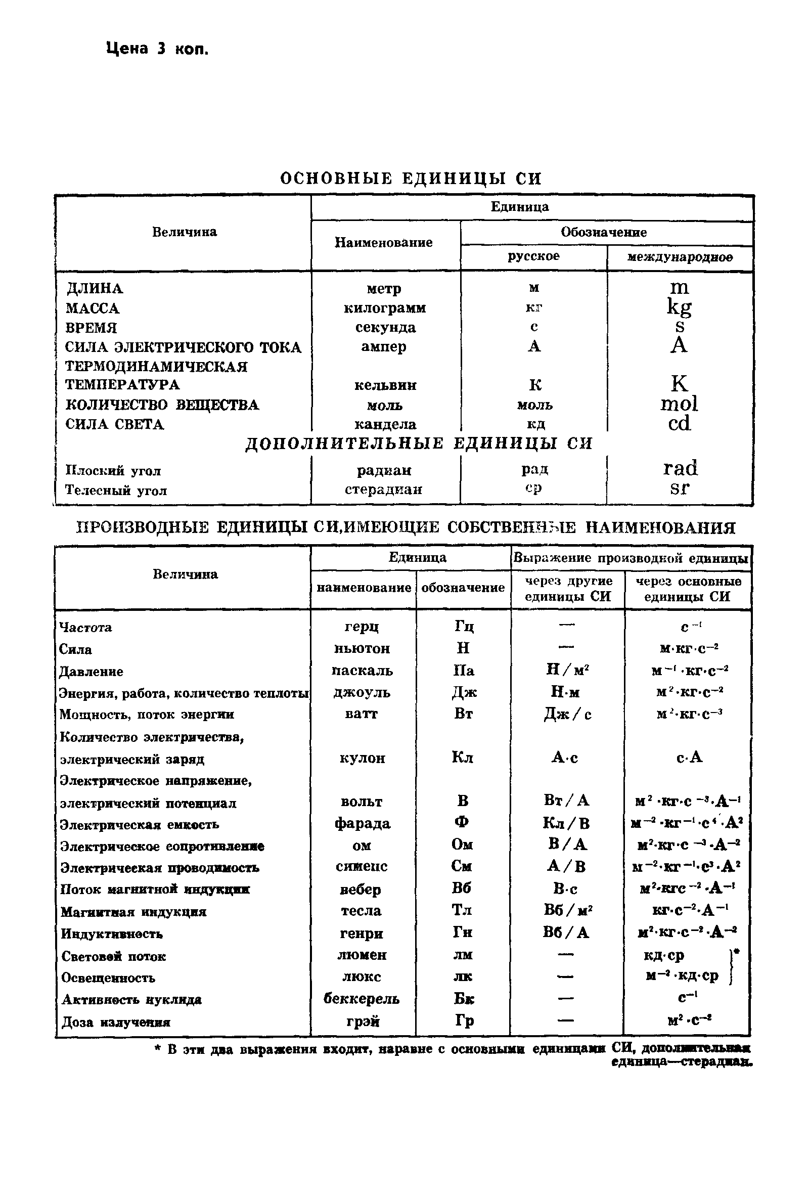 Страница 16 ГОСТ 23465-79