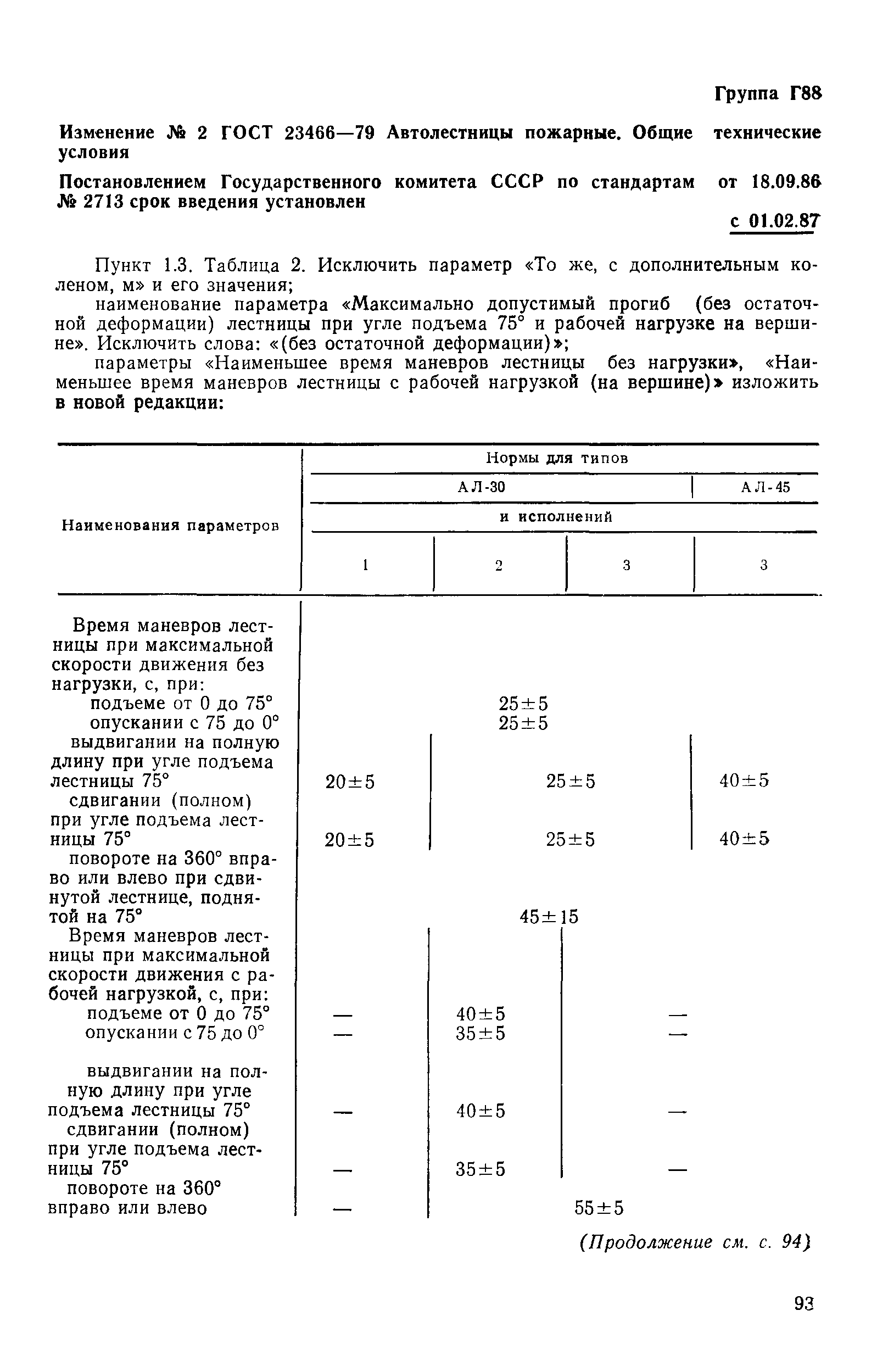Страница 29 ГОСТ 23466-79