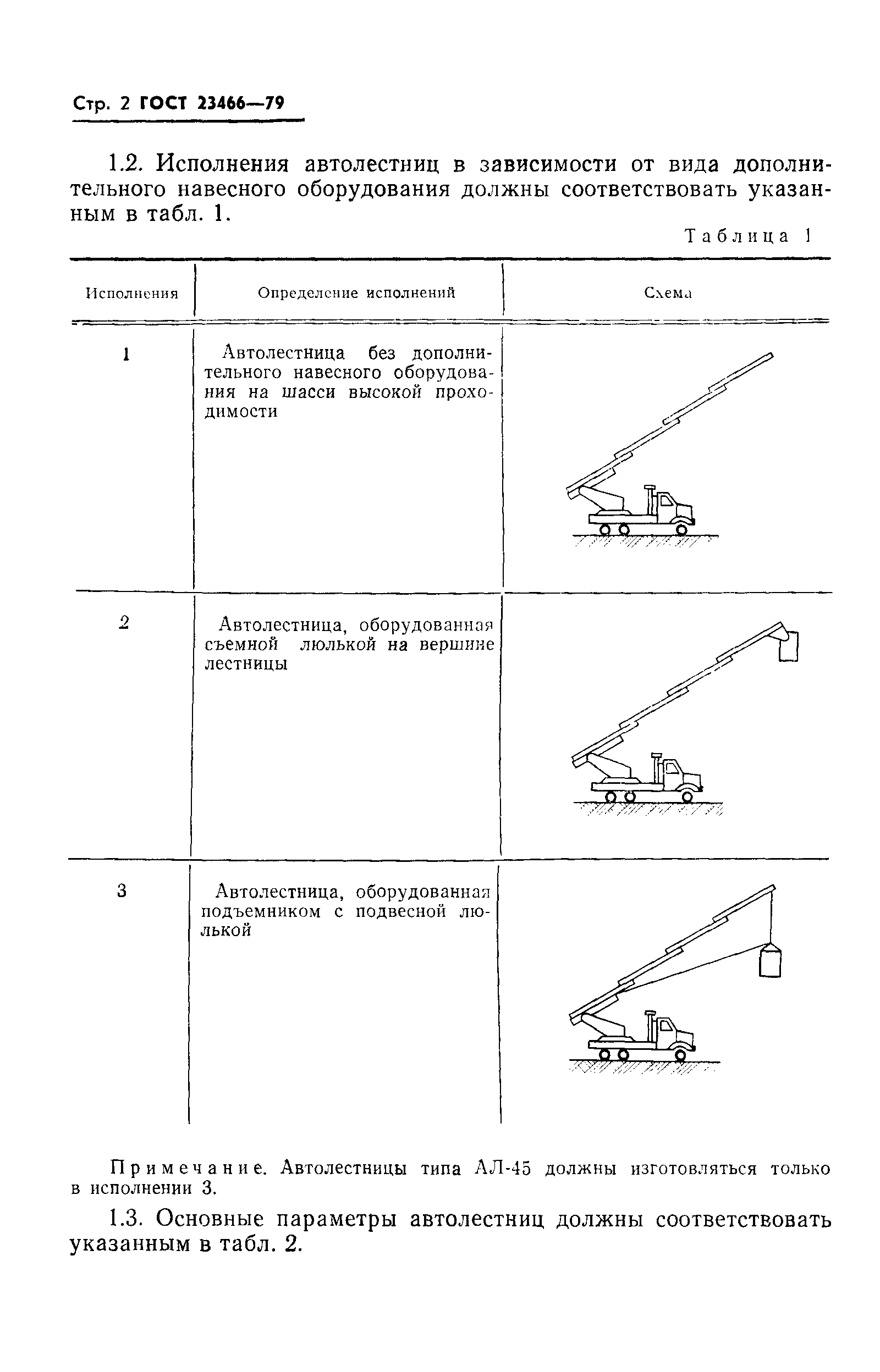 Страница 3 ГОСТ 23466-79