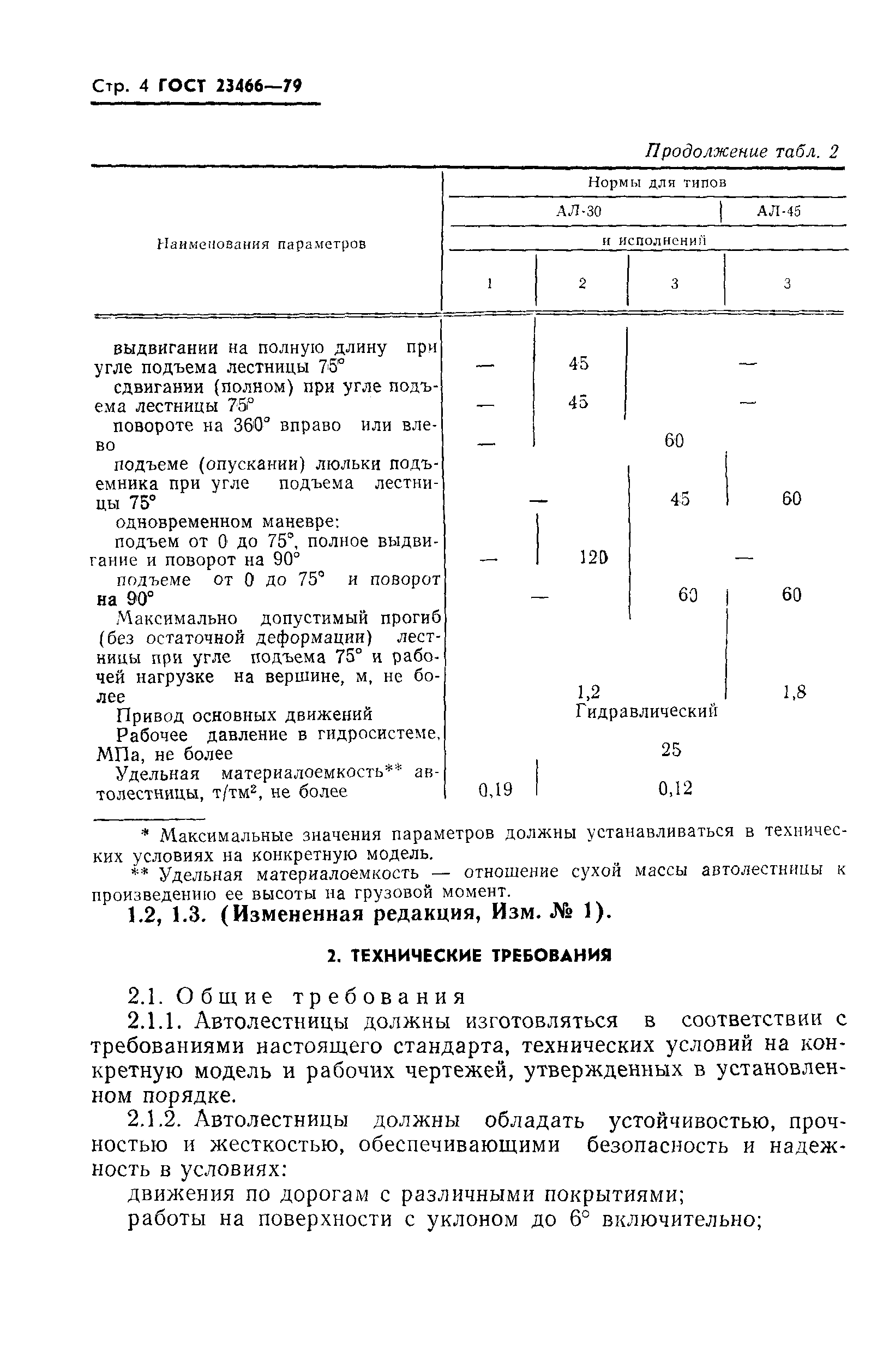 Страница 5 ГОСТ 23466-79