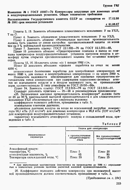 Страница 8 ГОСТ 23467-79