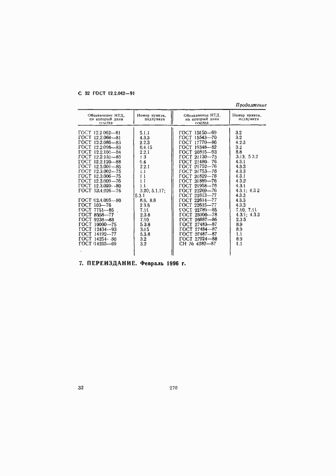 Страница 32 ГОСТ 12.2.042-91
