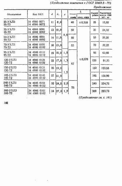 Страница 13 ГОСТ 23469.3-79