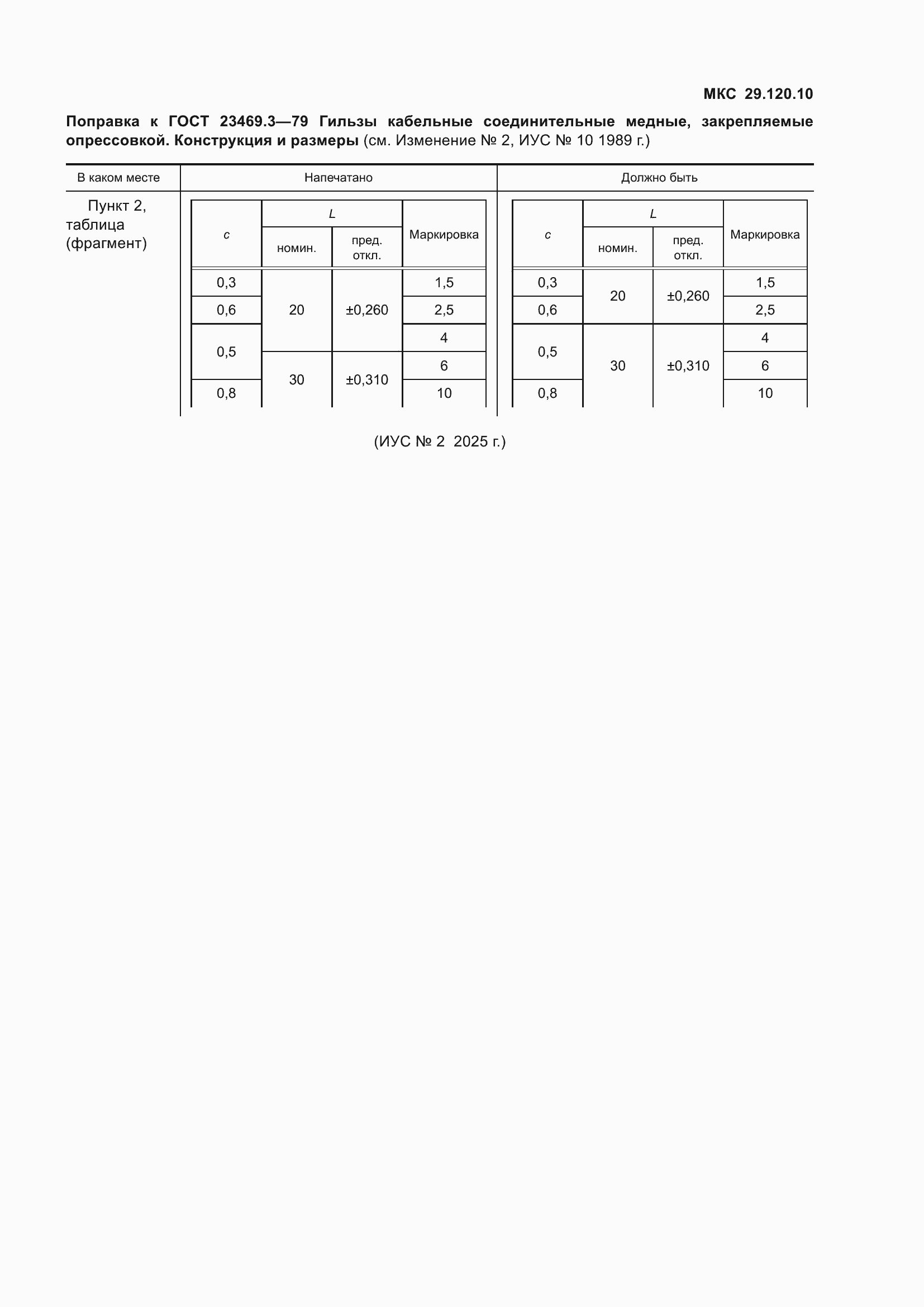 Приложение №4