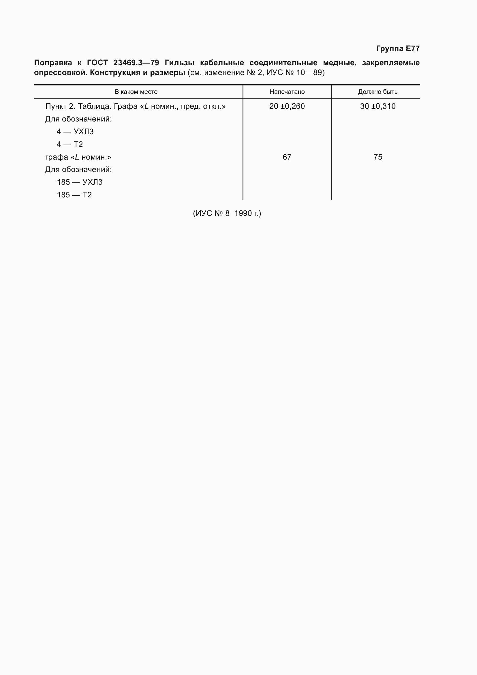 Приложение №5