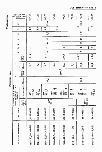 Страница 7 ГОСТ 23469.4-83