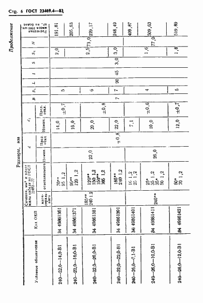 Страница 8 ГОСТ 23469.4-83