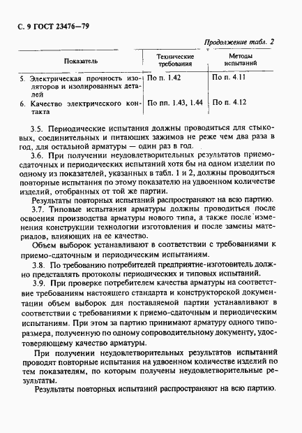Страница 10 ГОСТ 23476-79