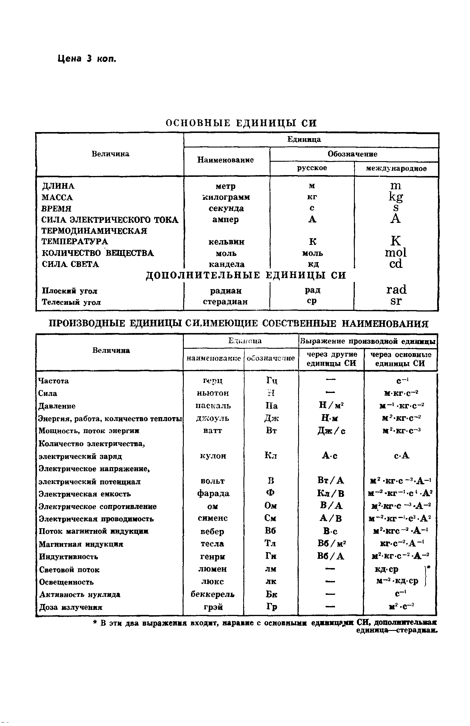 Страница 8 ГОСТ 23477-79