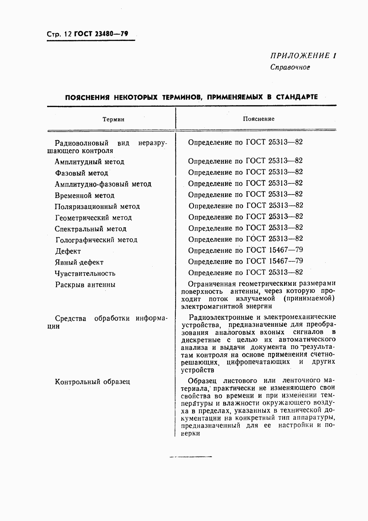 Страница 13 ГОСТ 23480-79