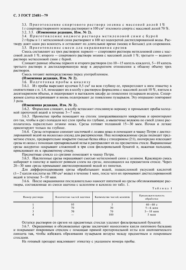 Страница 4 ГОСТ 23481-79