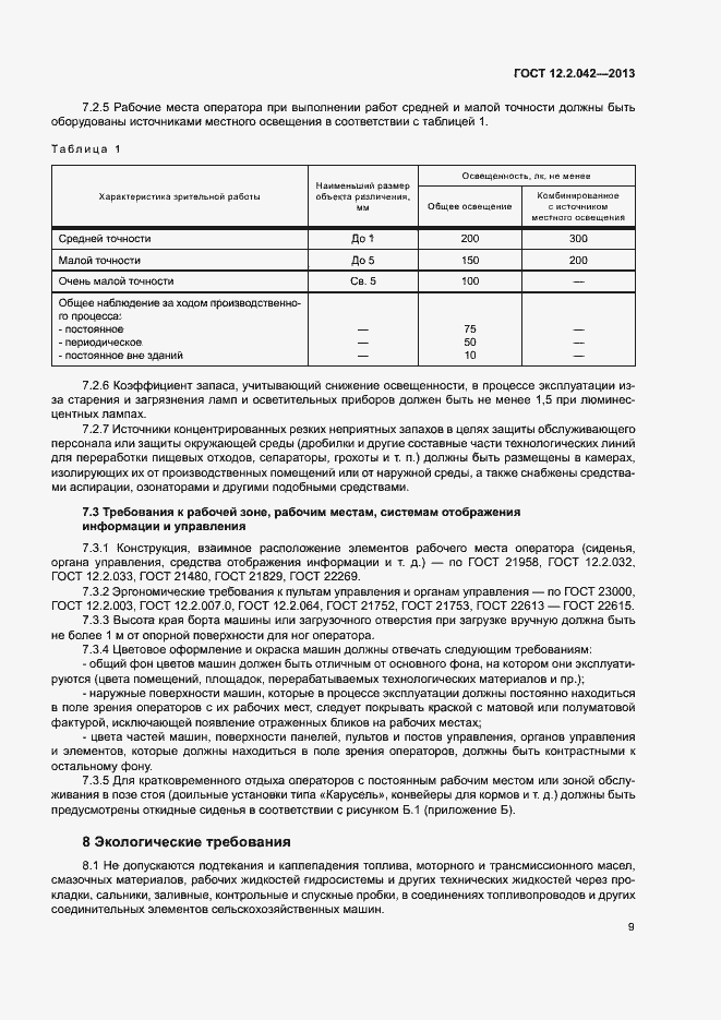 Страница 12 ГОСТ 12.2.042-2013