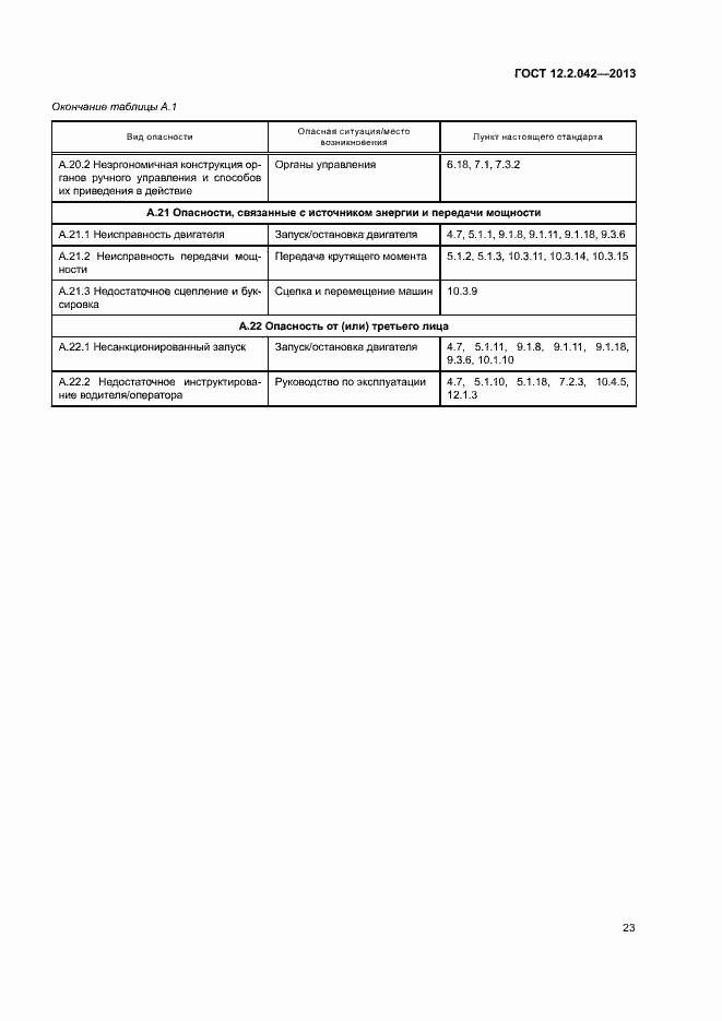 Страница 26 ГОСТ 12.2.042-2013