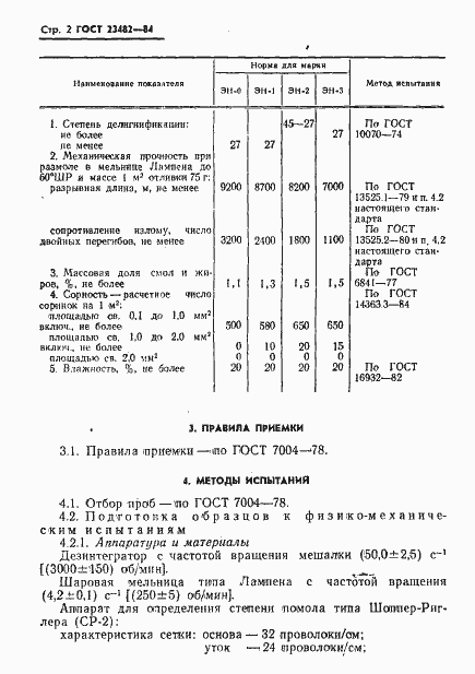 Страница 4 ГОСТ 23482-84