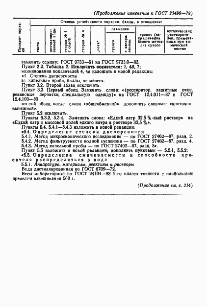 Страница 15 ГОСТ 23490-79