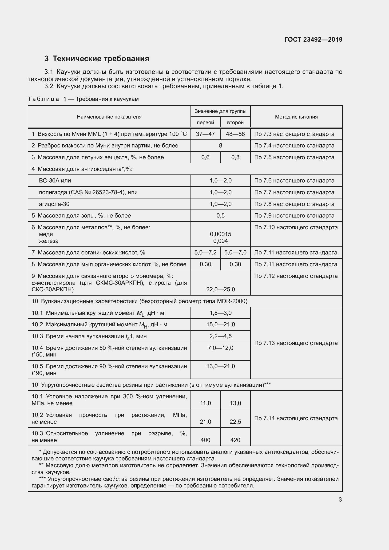 Страница 8 ГОСТ 23492-2019