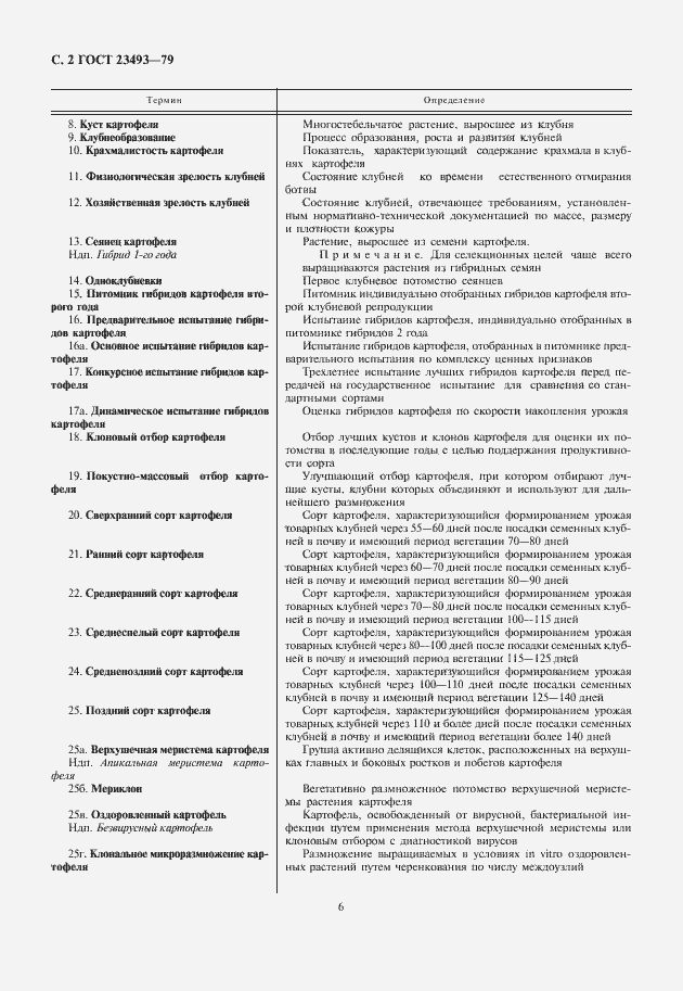 Страница 6 ГОСТ 23493-79