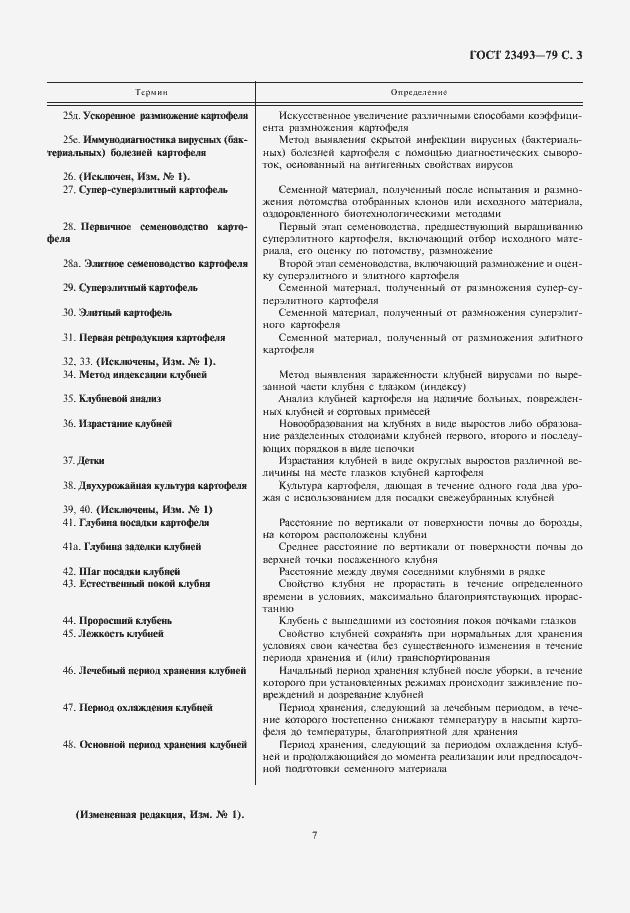 Страница 7 ГОСТ 23493-79