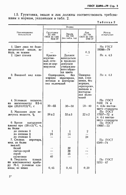 Страница 4 ГОСТ 23494-79
