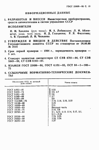Страница 20 ГОСТ 23496-89