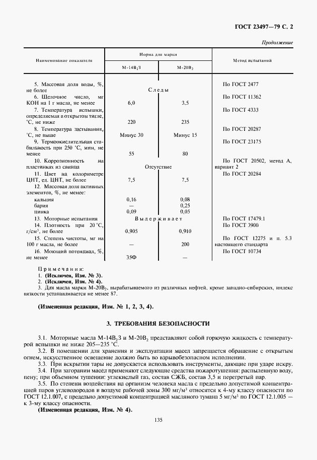 Страница 3 ГОСТ 23497-79