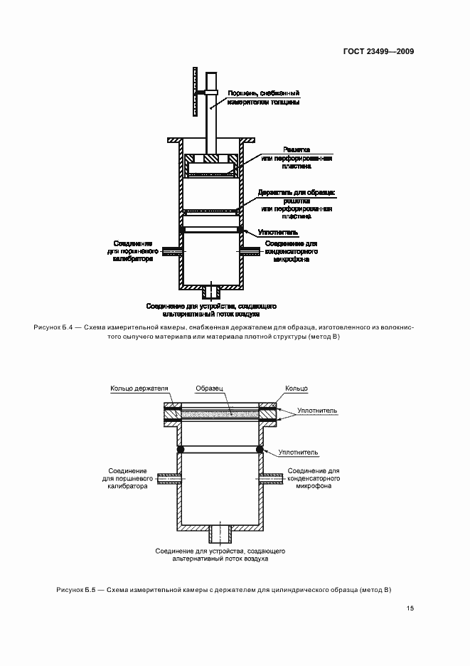 Страница 19 ГОСТ 23499-2009