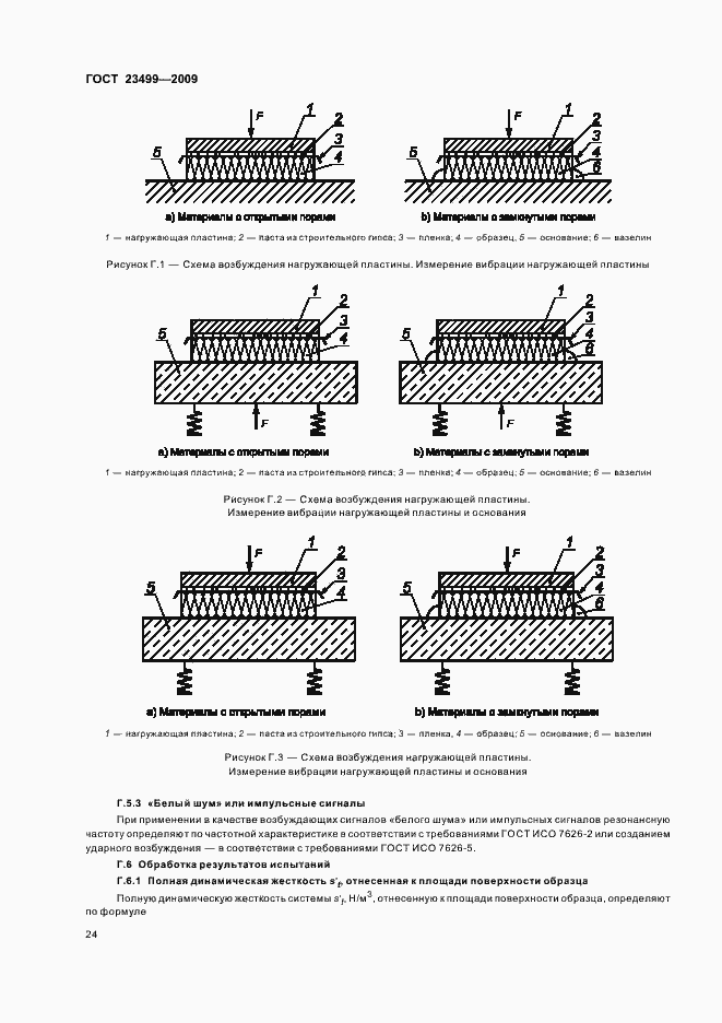 Страница 28 ГОСТ 23499-2009