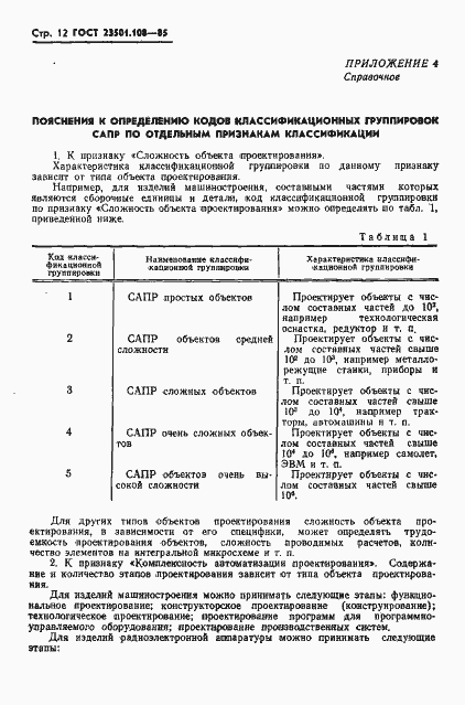 Страница 14 ГОСТ 23501.108-85