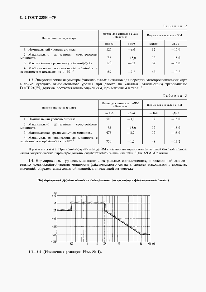Страница 3 ГОСТ 23504-79