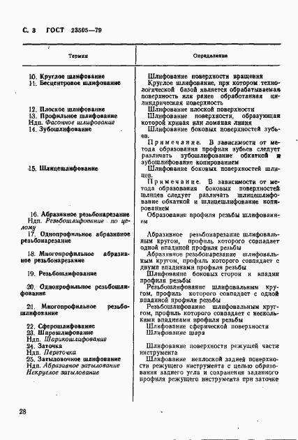 Страница 3 ГОСТ 23505-79