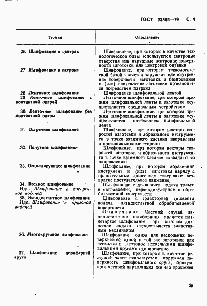 Страница 4 ГОСТ 23505-79