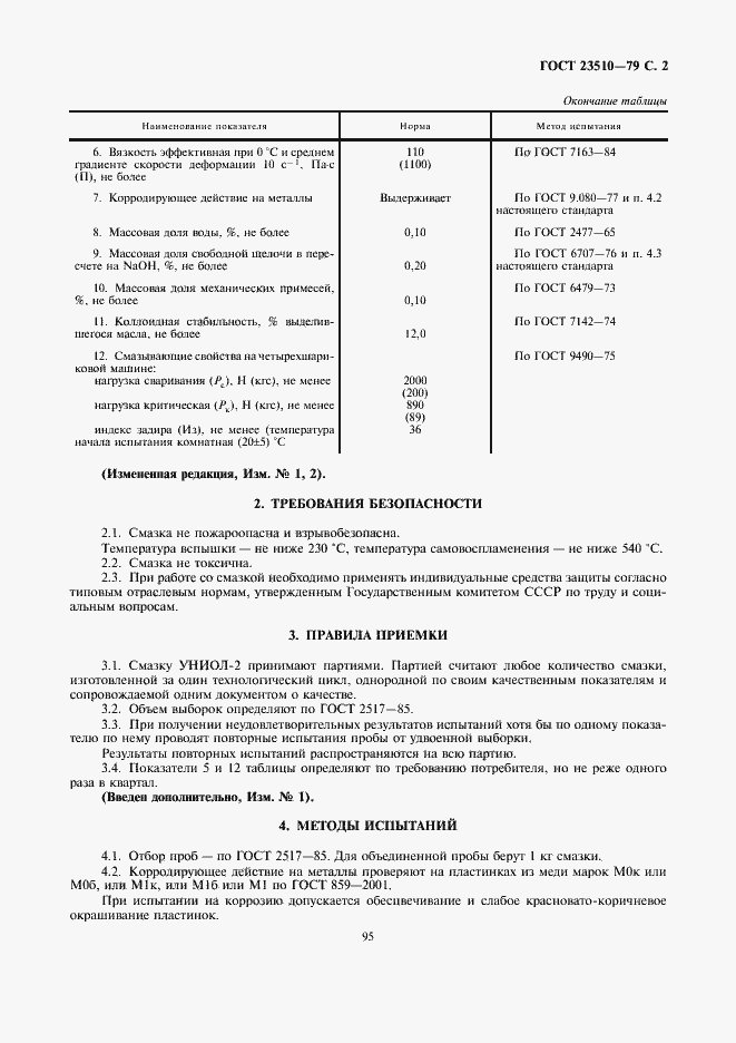 Страница 2 ГОСТ 23510-79