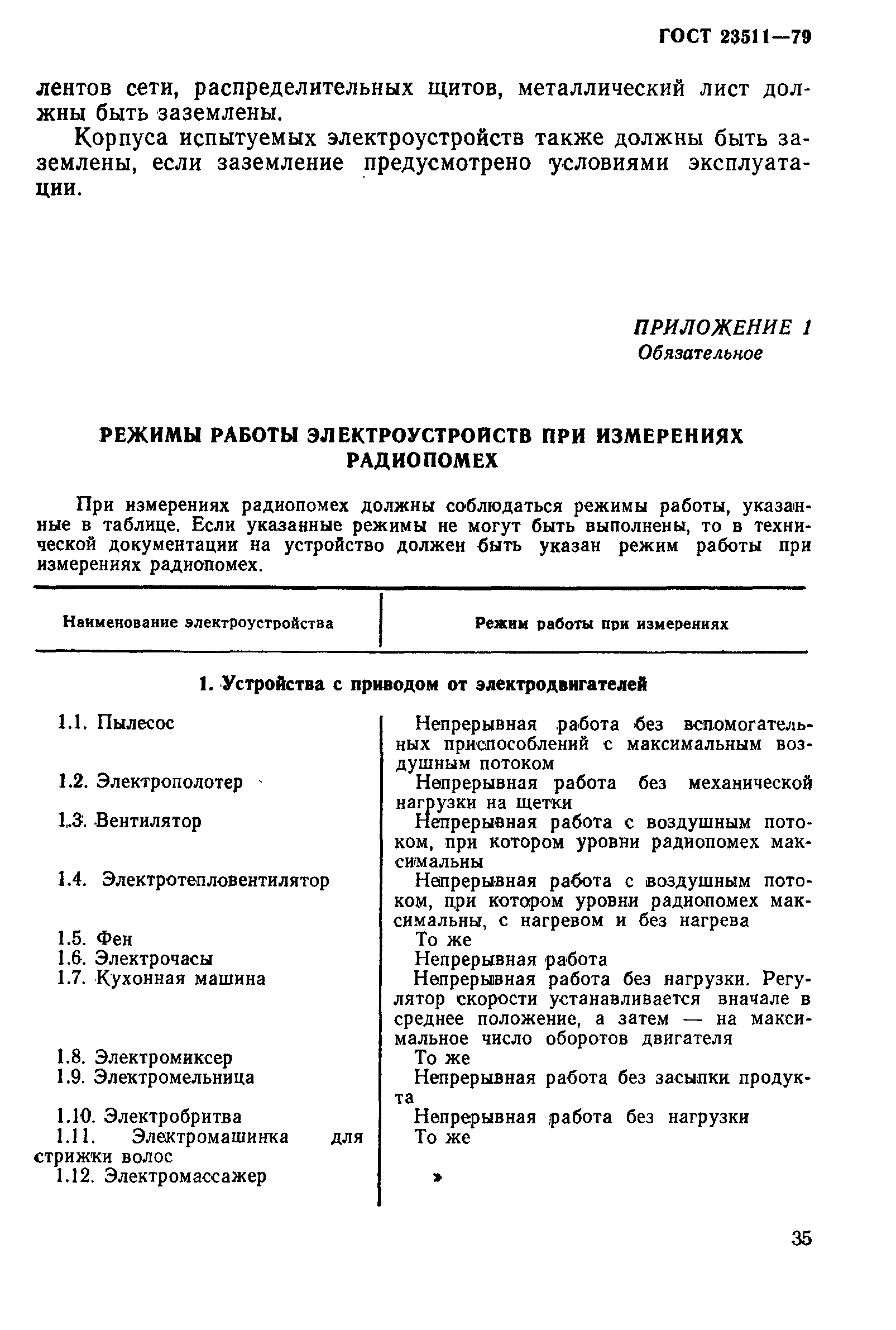 Страница 12 ГОСТ 23511-79